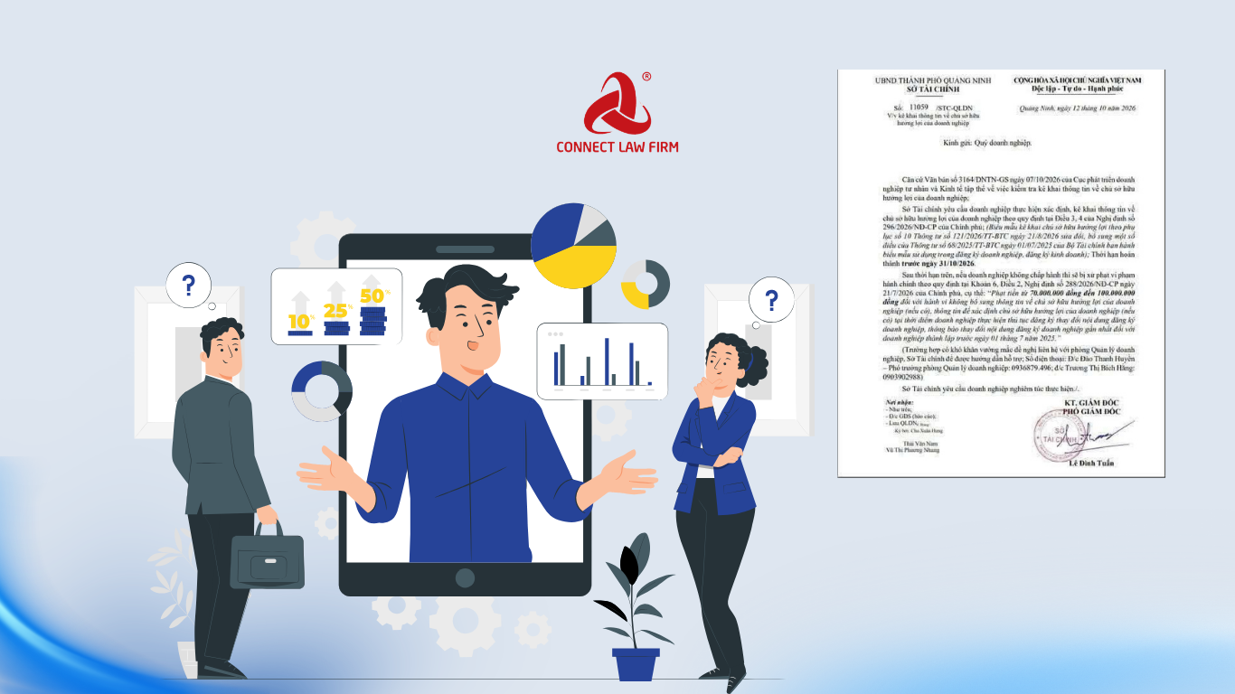 19-1792388904-ke-khai-chu-so-huu-huong-loi-doanh-nghiep-huong-dan-chi-tiet-tranh-muc-phat-100-trieu