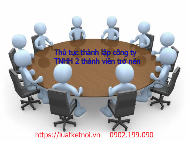 Thủ tục thành lập công ty TNHH 2 thành viên trở nên